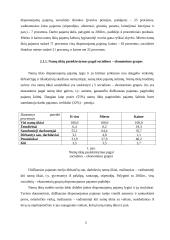 Lietuvos gyvenimo lygis 5 puslapis