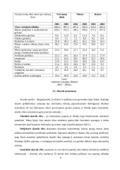 Lietuvos gyvenimo lygis 8 puslapis