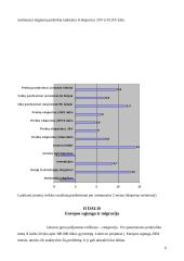 Narystės ES įtaka verslui ir migracija 6 puslapis