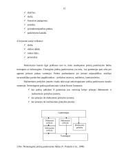 Pagrindinių veiksnių, darančių įtaką mažmeninei prekybai nustatymas ir analizė 12 puslapis