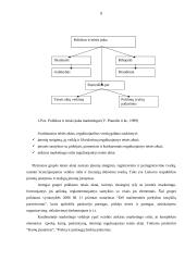 Pagrindinių veiksnių, darančių įtaką mažmeninei prekybai nustatymas ir analizė 8 puslapis