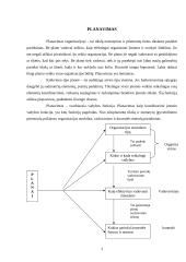 Planavimas, organizavimas ir inovacijos 3 puslapis