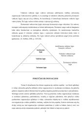 Planavimas, organizavimas ir inovacijos 9 puslapis