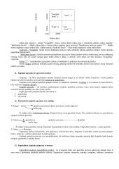 Verslo ekonomika ir visuotinė kokybės vadyba 4 puslapis