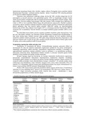 ES plėtra 3 puslapis