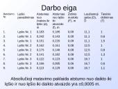 Plonas lęšis (skaidrės) 19 puslapis