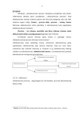 Administracinio proceso sąvoka 2 puslapis