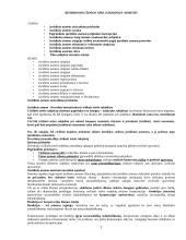 Bendrosios žinios apie juridinius asmenis