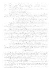 Civilinės atsakomybės samprata. Pasiruošimas egzaminui 19 puslapis