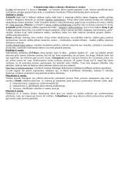 Demokratijos idėjos evoliucija