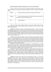 Europos Sąjungos parama Lietuvai