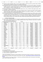 Europos Sąjungos teisė - teorinė medžiaga 8 puslapis