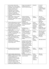 Finansų politika 4 puslapis