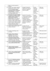 Finansų politika 5 puslapis