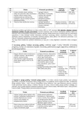 Finansų politika 7 puslapis