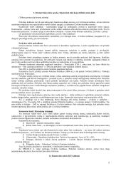 Komercinės teisės sąvoka