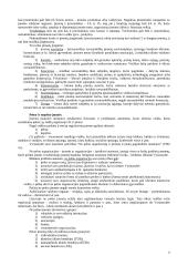 Komercinės teisės sąvoka 7 puslapis