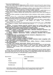 Komercinių bankų operacijos: teorija 2 puslapis