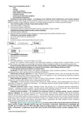 Komercinių bankų operacijos: teorija 16 puslapis