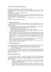 Konstitucinė teisė egzaminui 1 puslapis