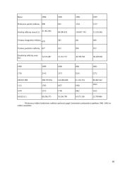 LR prokuratūros sistema 19 puslapis