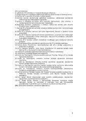 Teismų pirmininkų, jų pavaduotojų, skyrių pirmininkų skyrimas, kompetencija 3 puslapis