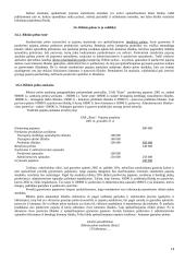 Valdymo apskaita ir valdymo sistema 15 puslapis