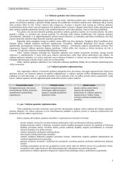 Valdymo apskaita ir valdymo sistema 4 puslapis