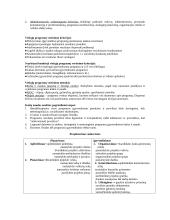 Viešosios programos. Jų rengimo ir vertinimo metodologija. 2 puslapis