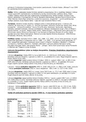 Italija - parlamentinė respublika 6 puslapis