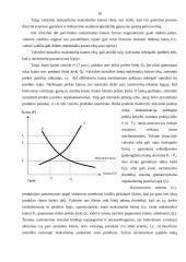 Valstybinio kainų reguliavimo metodai ir įtaka rinkos pusiausvyrai  15 puslapis
