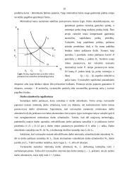 Valstybinio kainų reguliavimo metodai ir įtaka rinkos pusiausvyrai  9 puslapis