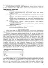 Vandens užterštumas arba tarša 2 puslapis