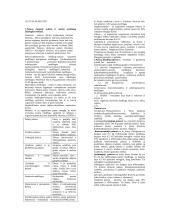 Dirvotyros paskaitų medžiaga 6 puslapis