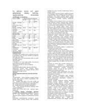 Dirvotyros paskaitų medžiaga 10 puslapis