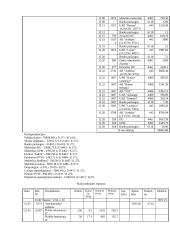 Apskaitos uždavinys 2 puslapis