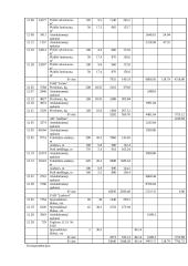 Apskaitos uždavinys 3 puslapis