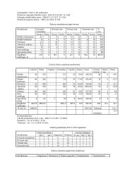 Apskaitos uždavinys 9 puslapis