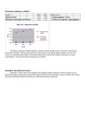 Finansai 2 laboratorinis 5 puslapis