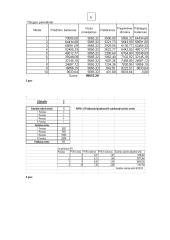 Finansai 3 laboratorinis 3 puslapis