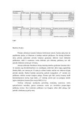 Finansai 3 laboratorinis 4 puslapis