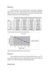 Finansai 4 laboratorinis 4 puslapis