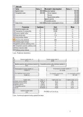 Finansai 5 laboratorinis 2 puslapis