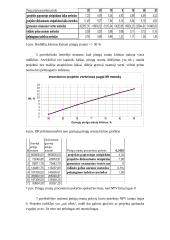 Finansai - laboratorinis 3 puslapis