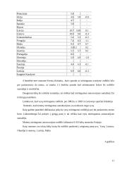 Gyventojų gimstamumas ir mirtingumas autoavarijose 11 puslapis