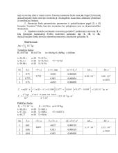 Žiedo inercijos momento nustatymas (naudojant svyravimų metodą) 2 puslapis