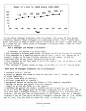 Teenager criminals 2 puslapis