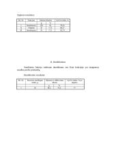 Žaliavų sodrinimas chemijos pramonėje 2 puslapis