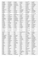 1000 populiariausių žodžių 14 puslapis