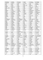 1000 populiariausių žodžių 5 puslapis
